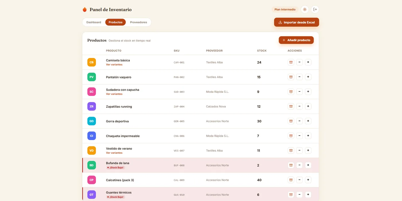 Captura del panel de inventario de Melray: lista de productos con SKU, proveedor y stock, con avisos de stock bajo resaltados.